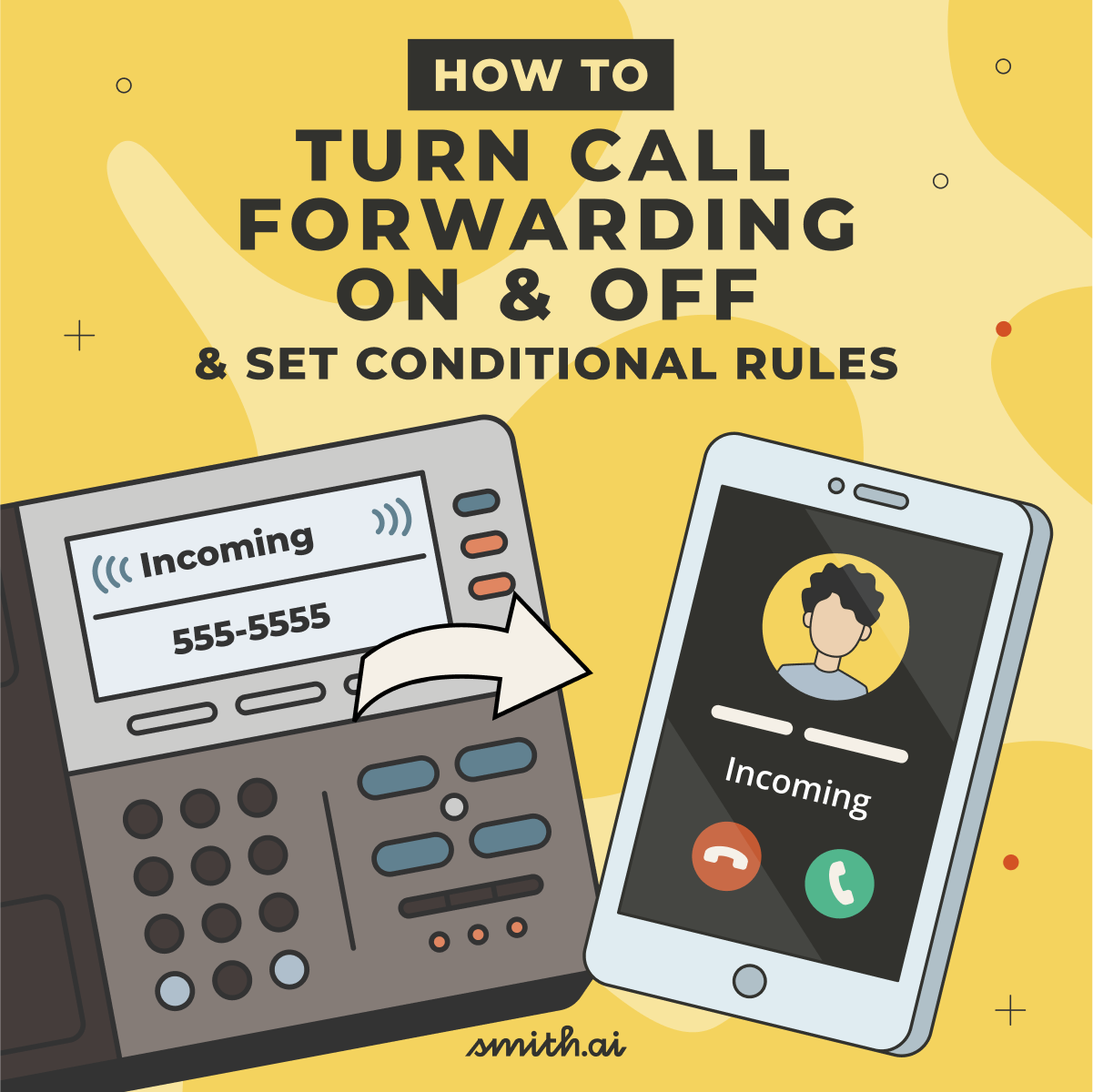 How To Turn Call Forwarding On & Off and Set Conditional Forwarding